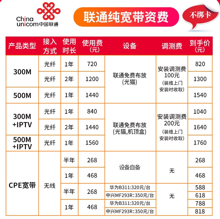 武汉联通宽带和电信宽带装什么宽带套餐最划算